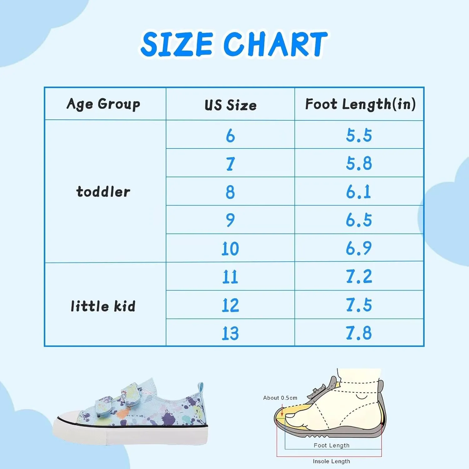 Toddler Canvas Shoes Girls Boys Sneakers Little Kids Walking Breathable Shoe Dual Hook and Loop Size 6-13