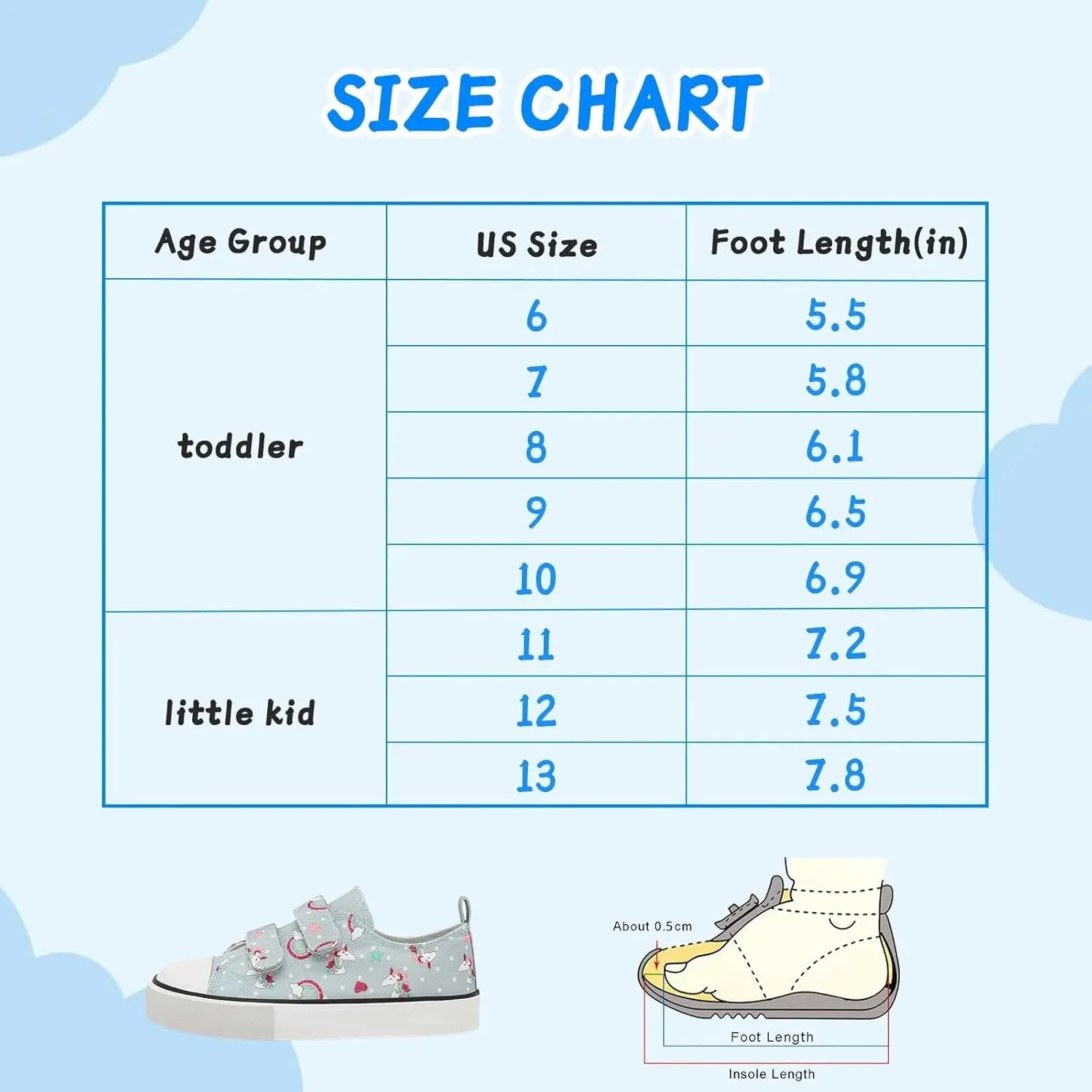 Toddler Canvas Shoes Girls Boys Sneakers Little Kids Walking Breathable Shoe Dual Hook and Loop Size 6-13