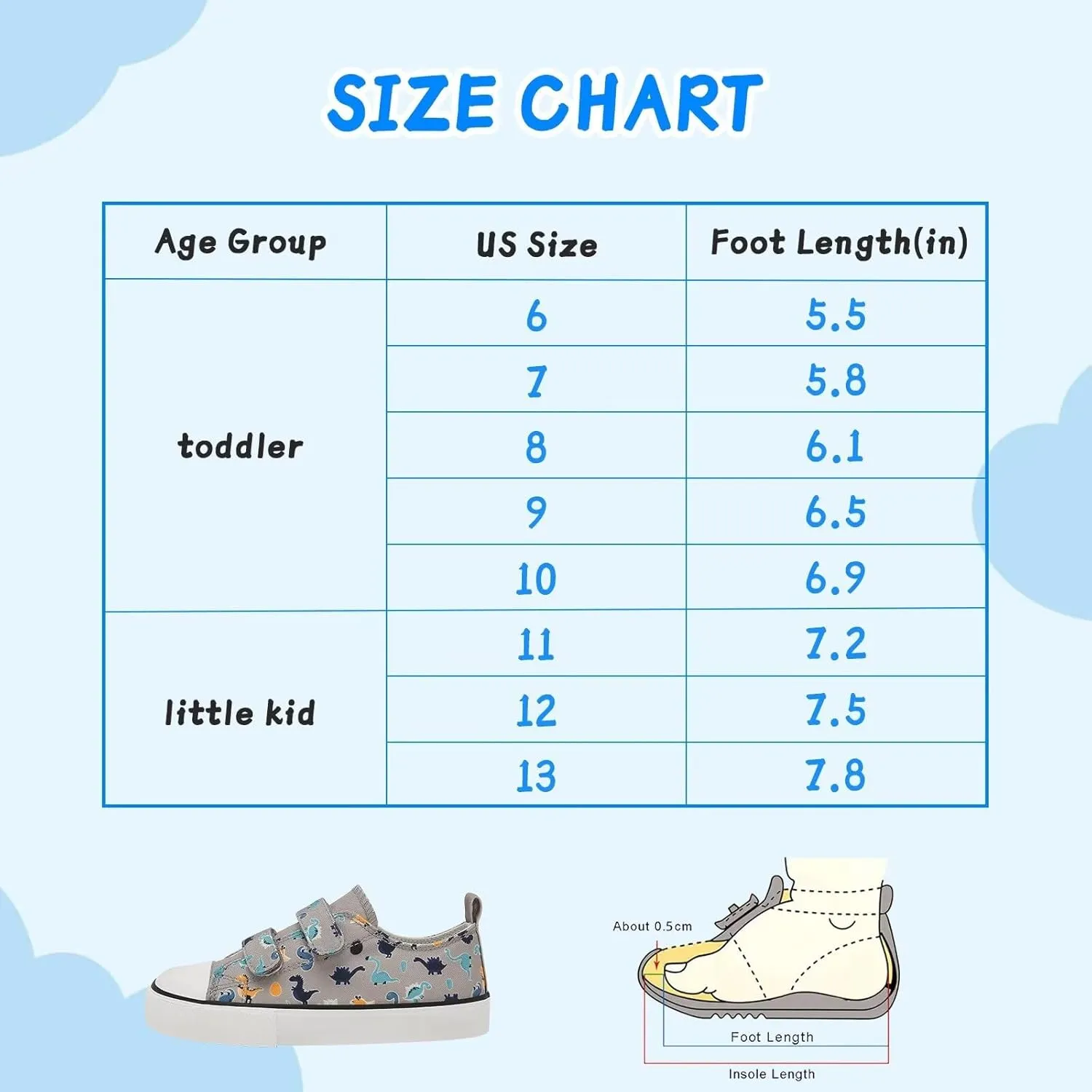 Toddler Canvas Shoes Girls Boys Sneakers Little Kids Walking Breathable Shoe Dual Hook and Loop Size 6-13
