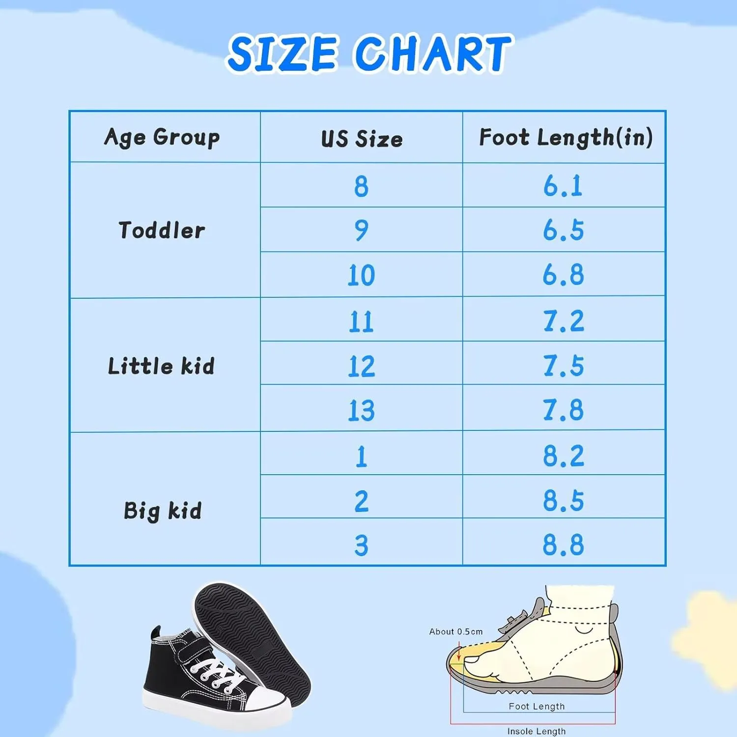 Toddler Canvas Shoes Girls High Top Sneakers Little Big Kids Boys Walking Cushioned Shoes Toddler 8-Big Kid 3