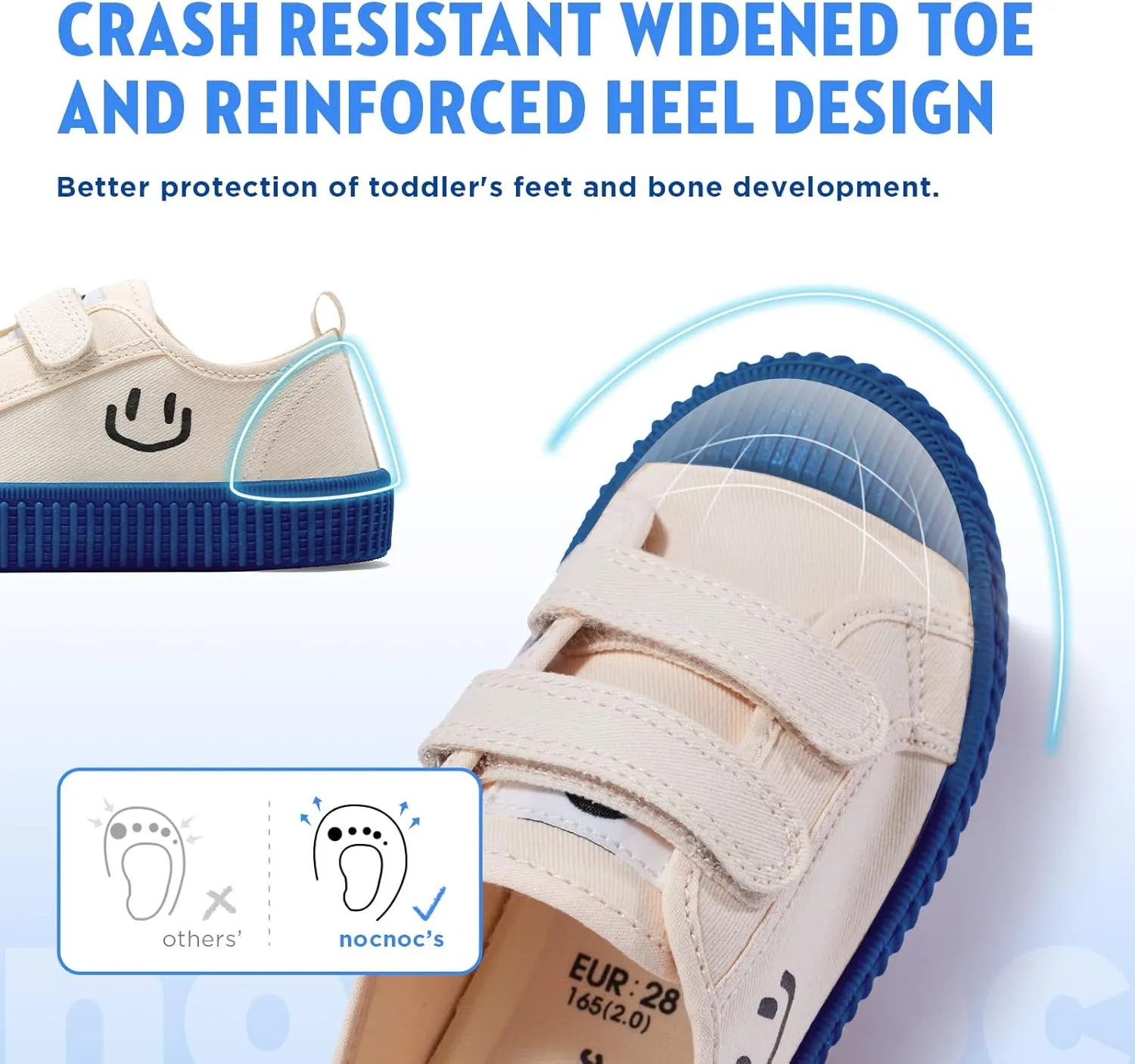 Toddler Shoes for Boys & Girls, Canvas Dual Hook and Loops Sneakers with Candy-Colored Sole