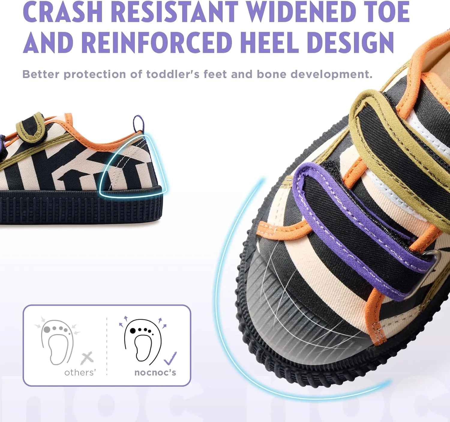 Toddler Shoes for Boys & Girls, Canvas Dual Hook and Loops Sneakers with Candy-Colored Sole