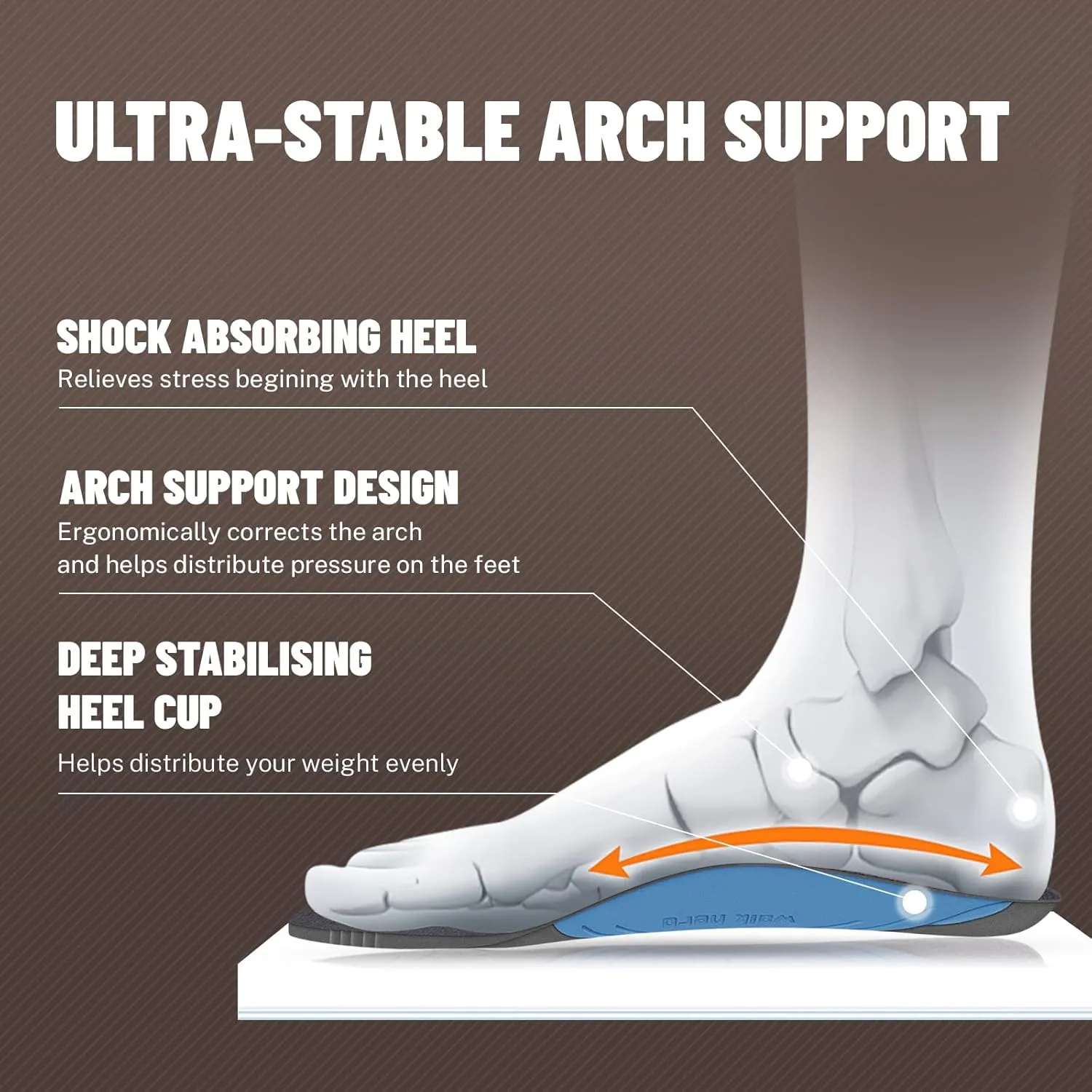 Walking Shoes Women for Plantar Fasciitis, Womens Orthopedic Shoes with Arch Support, Non-Slip Sneaker for Women