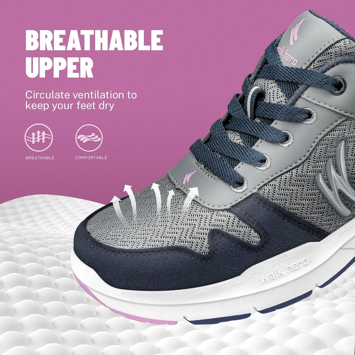 Walking Shoes Women for Plantar Fasciitis, Womens Orthopedic Shoes with Arch Support, Non-Slip Sneaker for Women