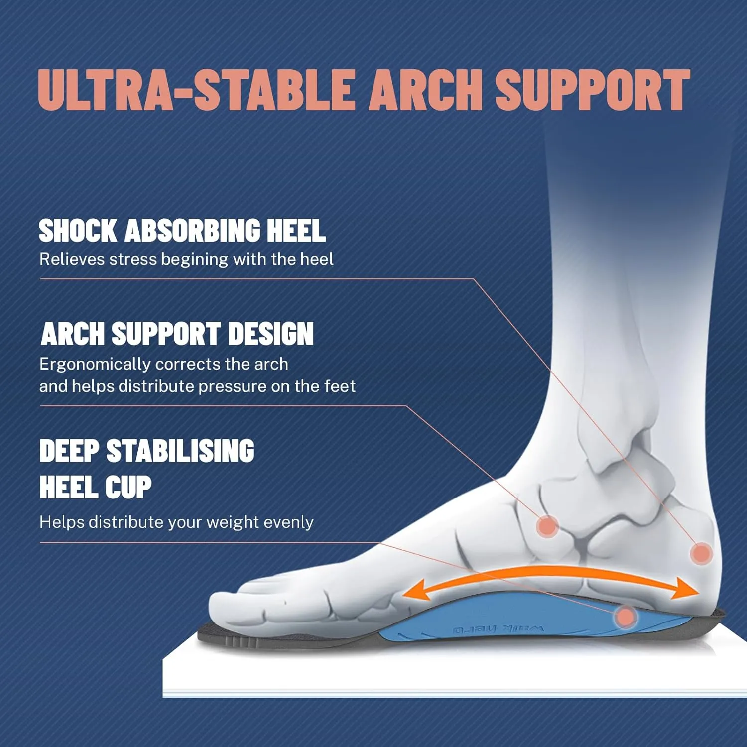 Walking Shoes Women for Plantar Fasciitis, Womens Orthopedic Shoes with Arch Support, Non-Slip Sneaker for Women