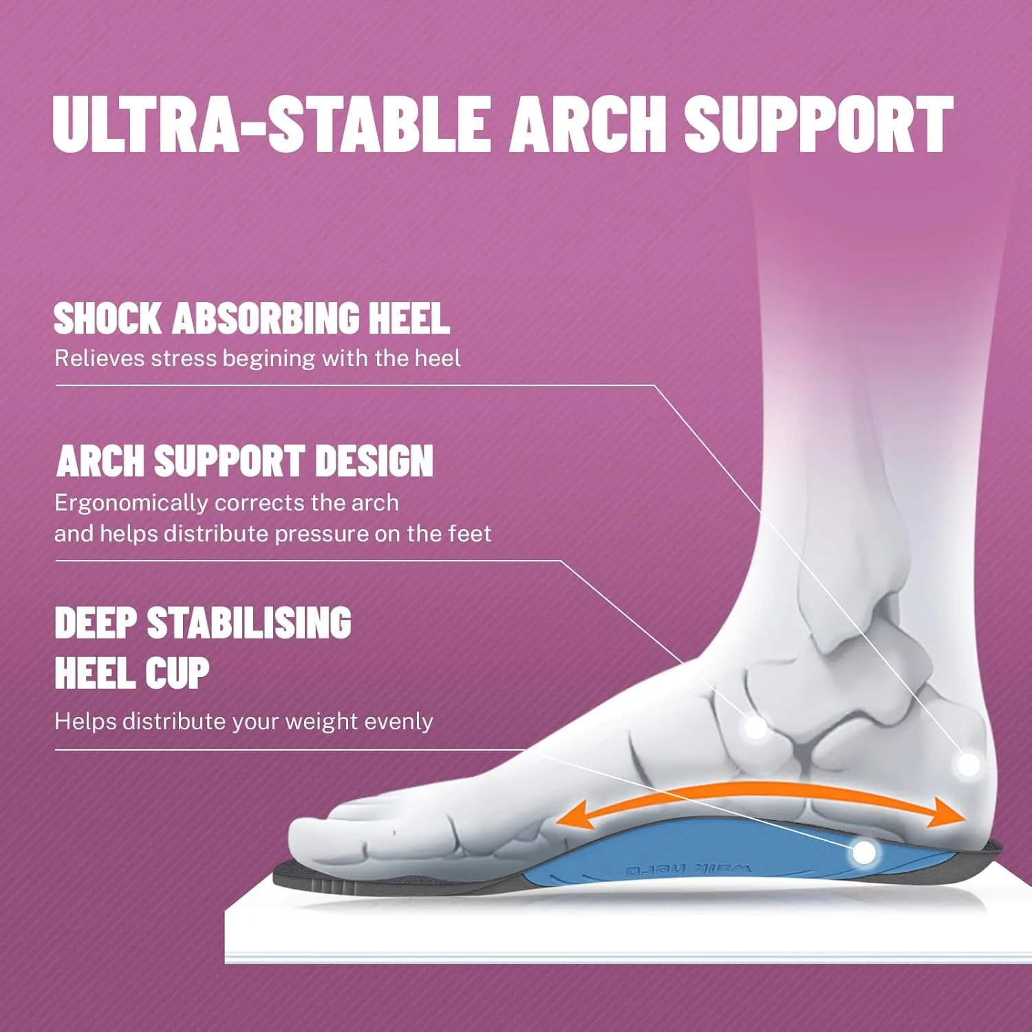 Walking Shoes Women for Plantar Fasciitis, Womens Orthopedic Shoes with Arch Support, Non-Slip Sneaker for Women
