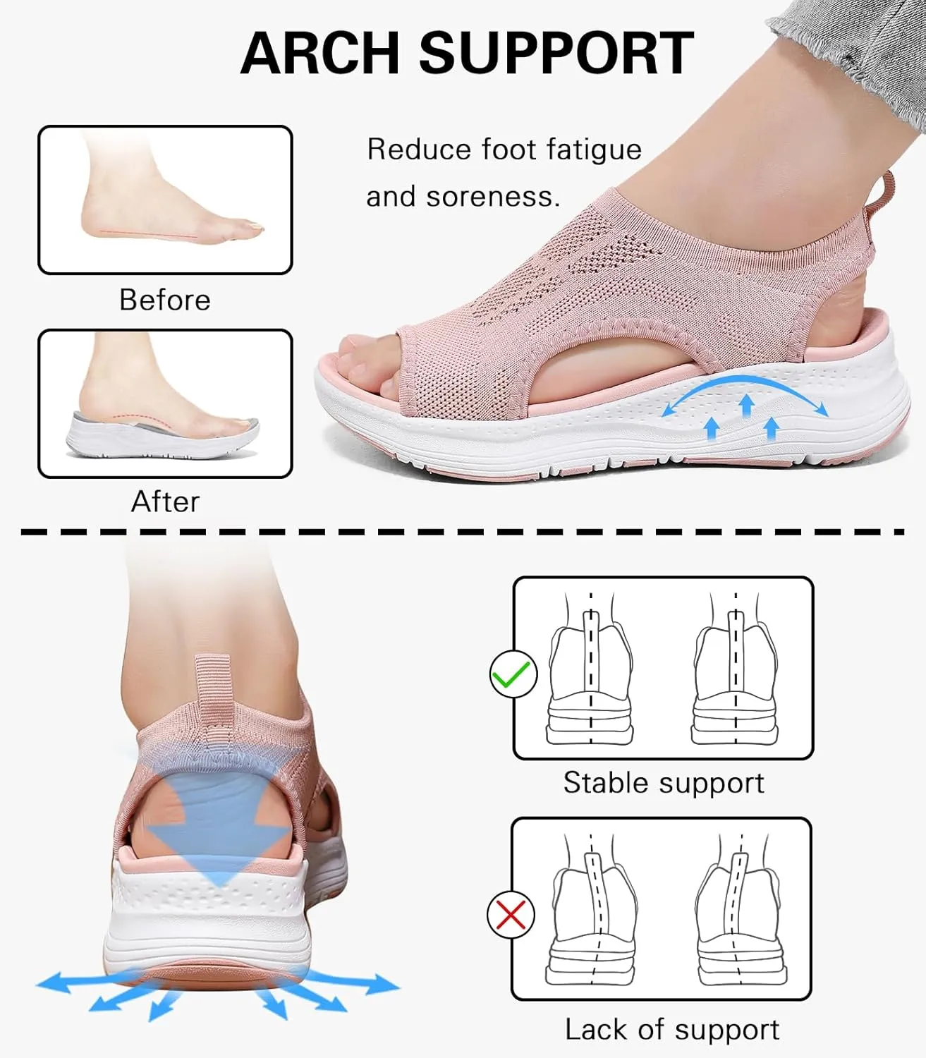 Women Walking Sandals Arch Support Orthotic Comfortable Plantar Fasciitis Non-slip Casual Open Toe Sport Sandals for Athletic Summer Beach
