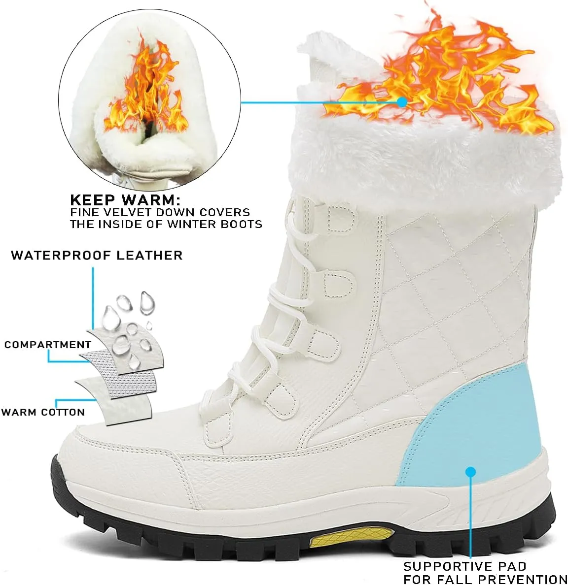 Women's Snow Boots Waterproof Winter Boot Walking Comfortable Hiking Outdoor Lace-Up Booties Fur Lined Mid Calf Warm shoes