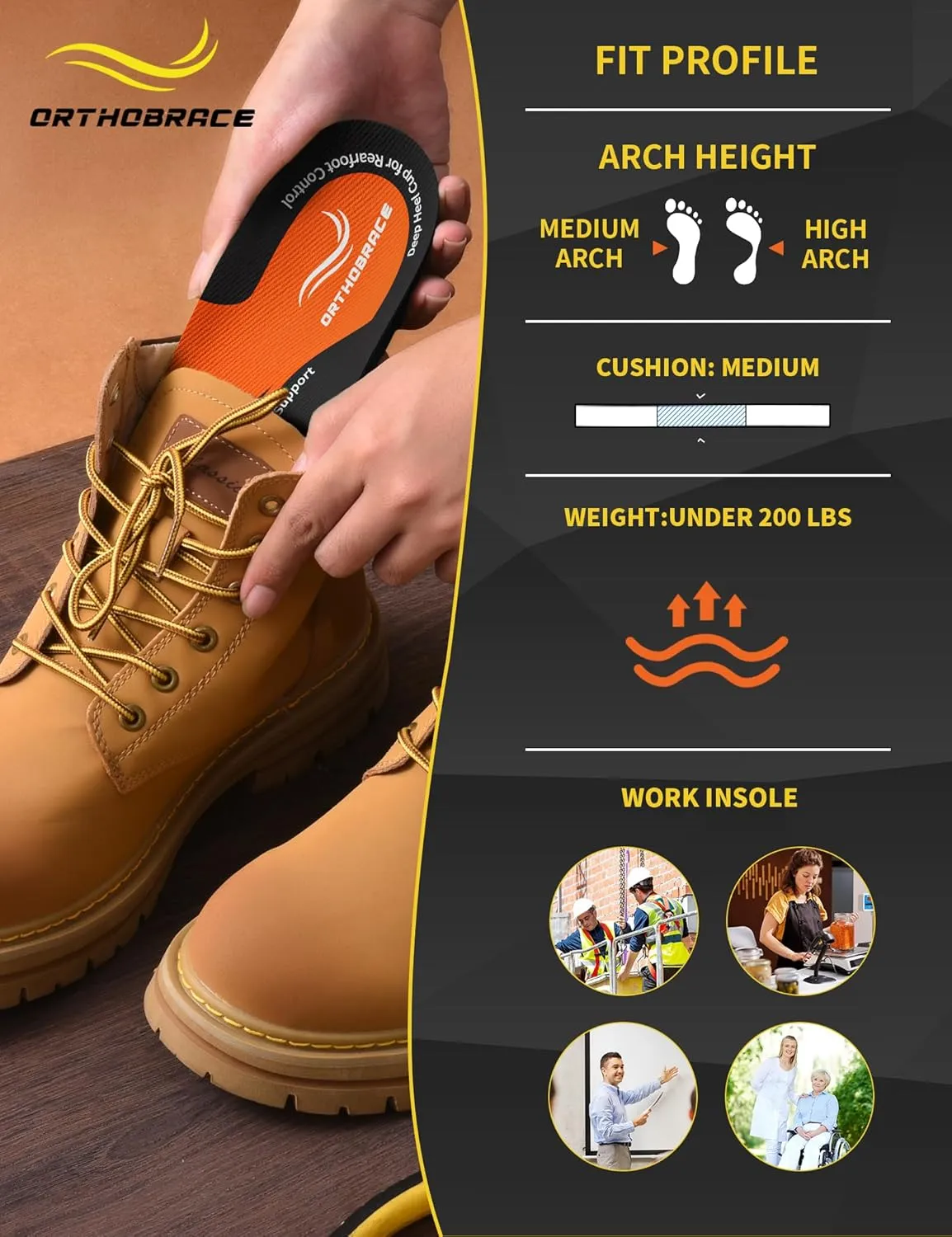 Work Orthotic Insoles for All Day Comfort, Anti Fatigue High Arch Support Shoe Inserts Men Women for Relieve Foot Pain, Plantar Fasciitis, Work Boot Insoles for Standing All Day-M